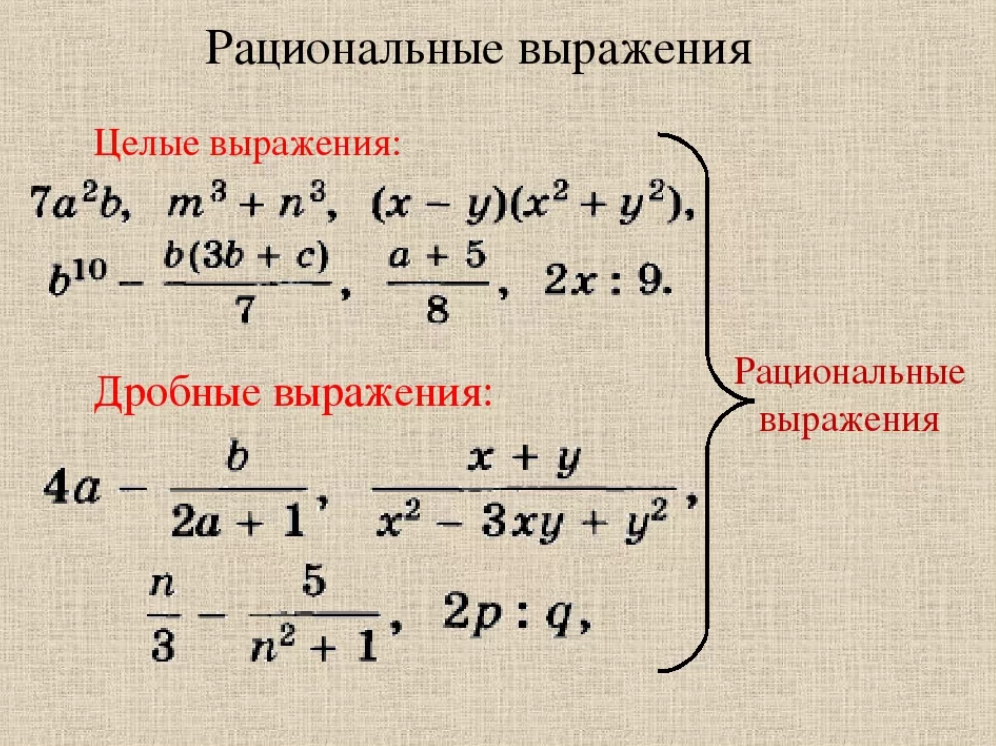 Гдз(дүж) решения для учебника по алгебре абылкасымова а.е. 8 класс 2018 | kzgdz.com