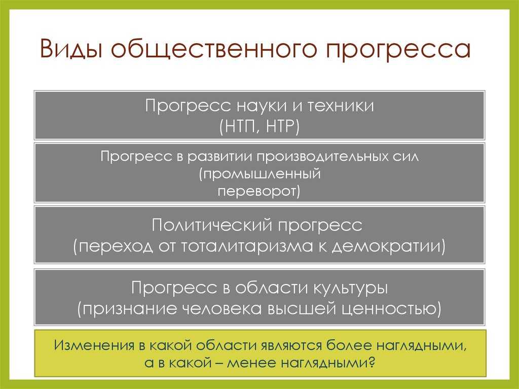Постиндустриальное общество способ хозяйствования