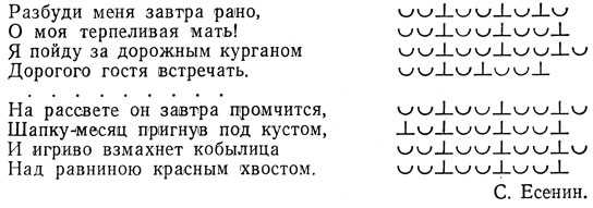 Треплет ветер под облачной кущей. анализ стихотворения есенина «разбуди меня завтра рано. средства художественной выразительности
