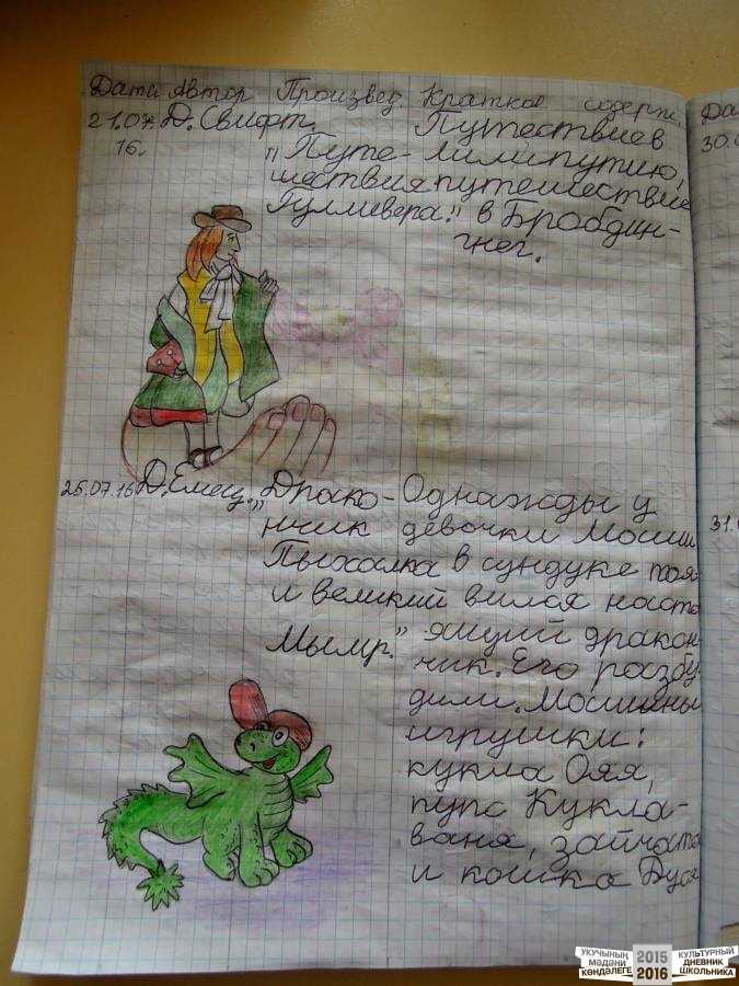 Герои. пять веков . легенды и мифы древней греции (кун) — читать онлайн