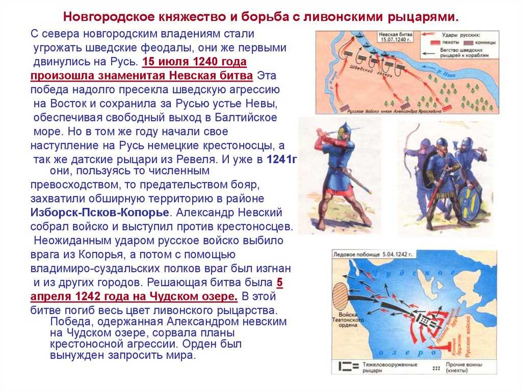 Древняя русь и западная европа