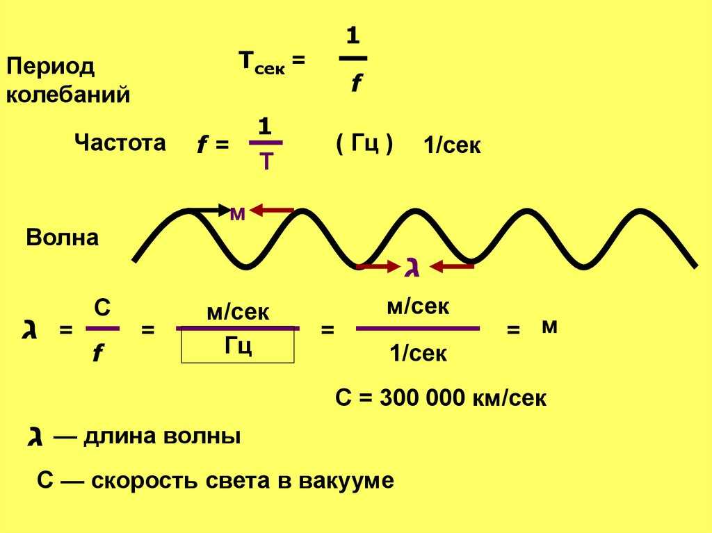 Звуки - скачать бесплатно 123461 звуков, шумов и эффектов mp3, wav, ogg