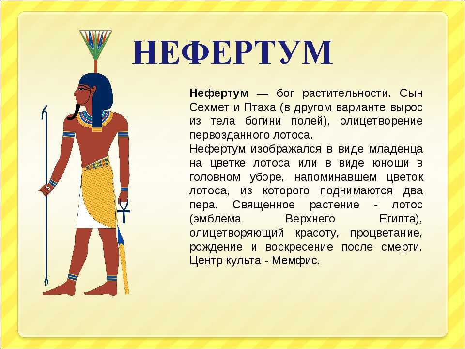 История египта