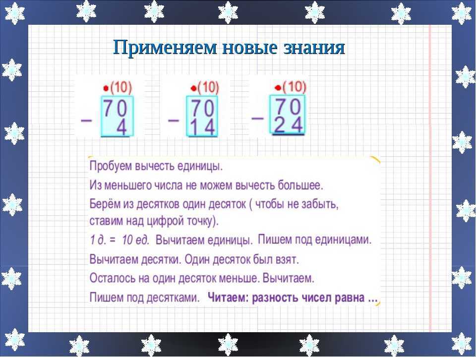 Математика
