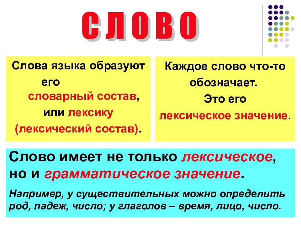 Лексика и фразеология