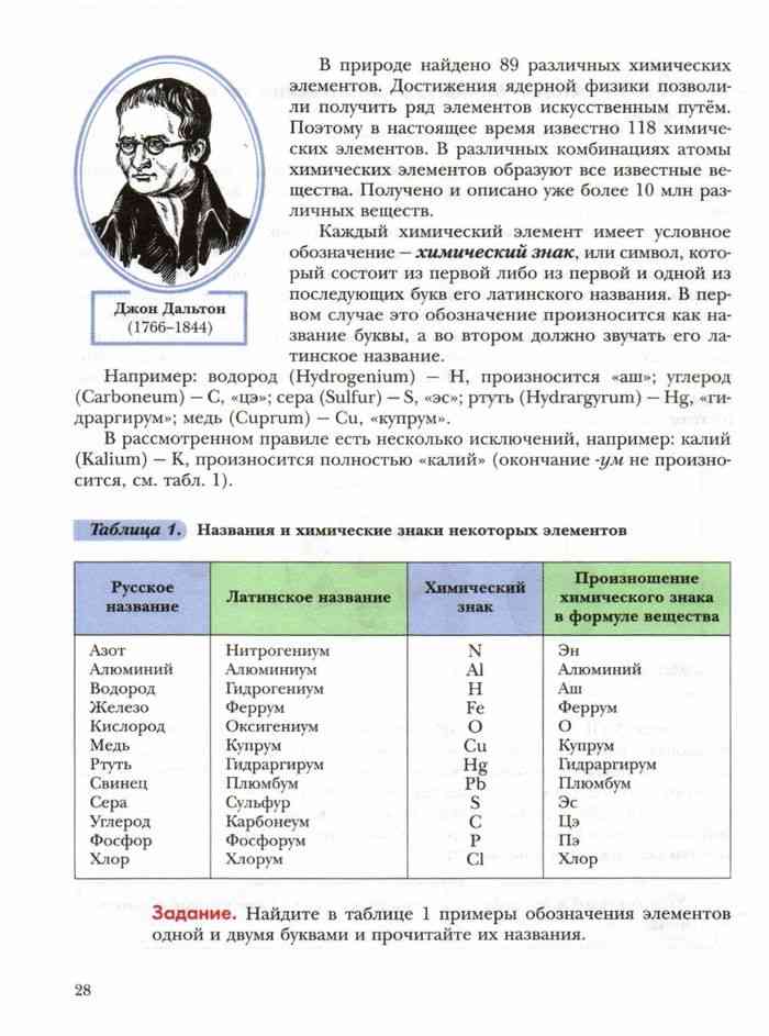 Гдз рф - готовые ответы по химии для 8 класса  еремин в.в., кузьменко н.е.   дрофа