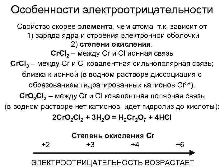 Урок 6. валентность