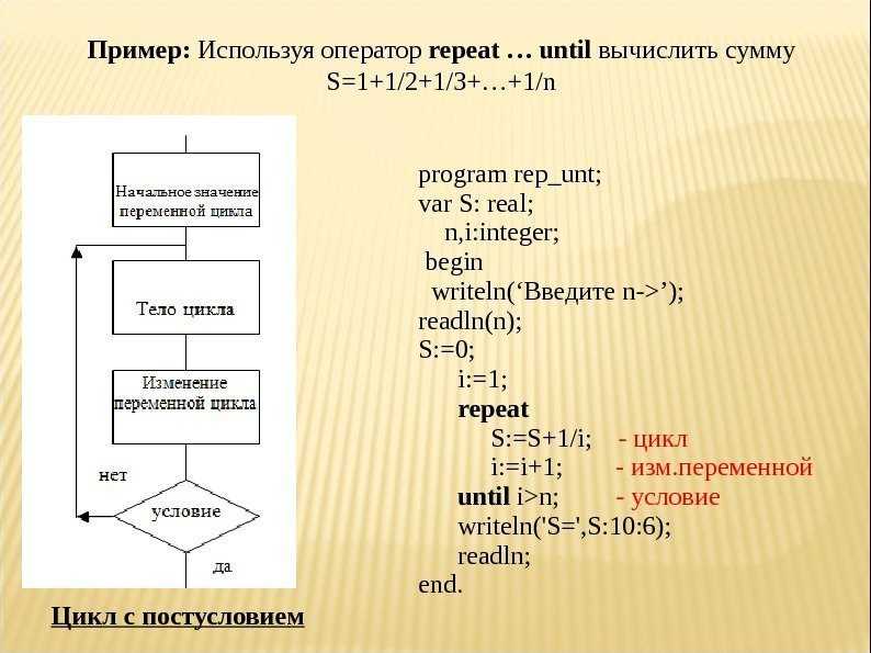 "алгоритмические конструкции" - конспект