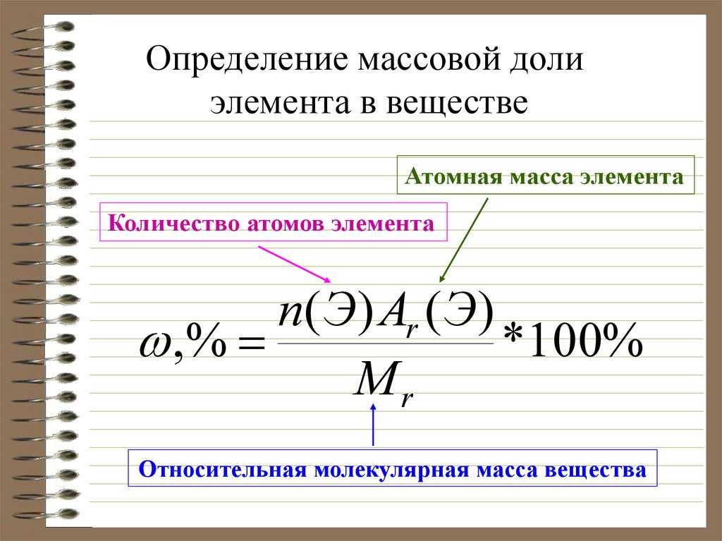 Урок 4. химические формулы. относительная атомная и молекулярные массы. массовая доля элемента в соединении