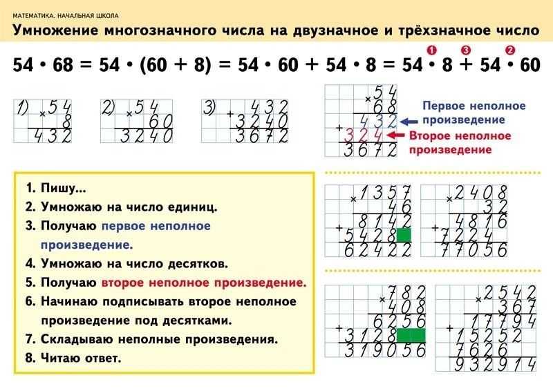 Гдз по математике 4 класс учебник моро, бантова 2 часть - стр.72