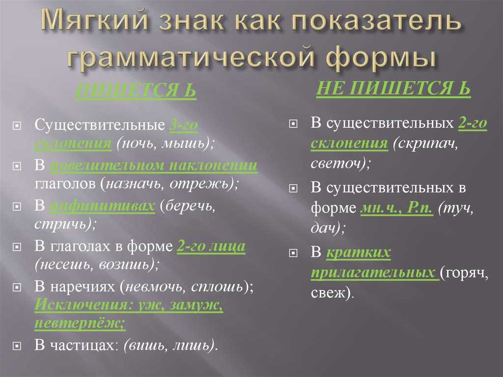Конспект урока по русскому языку, 1 класс. обозначение мягкости согласных звуков мягким знаком