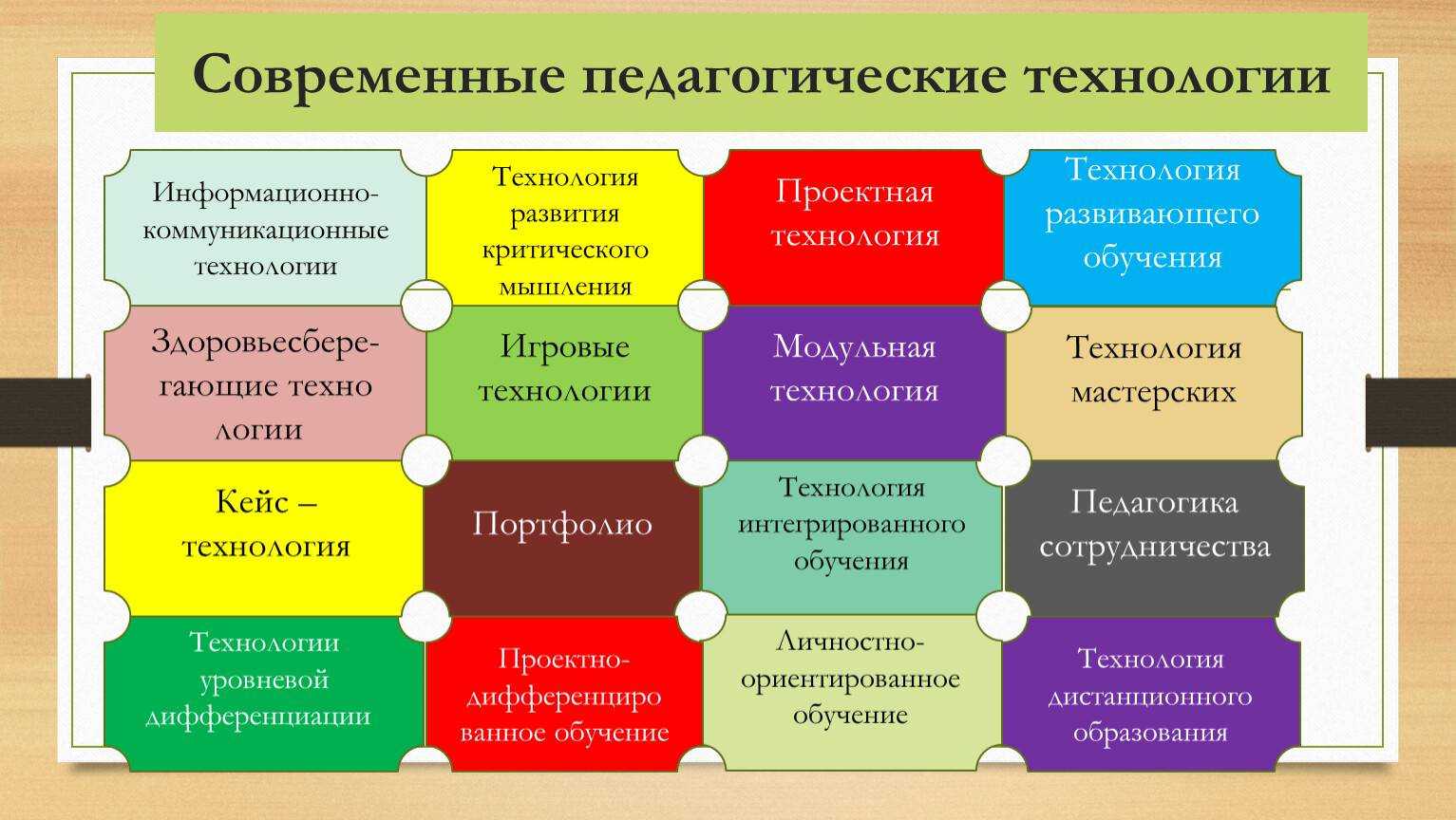 Остер григорий «вредные советы»