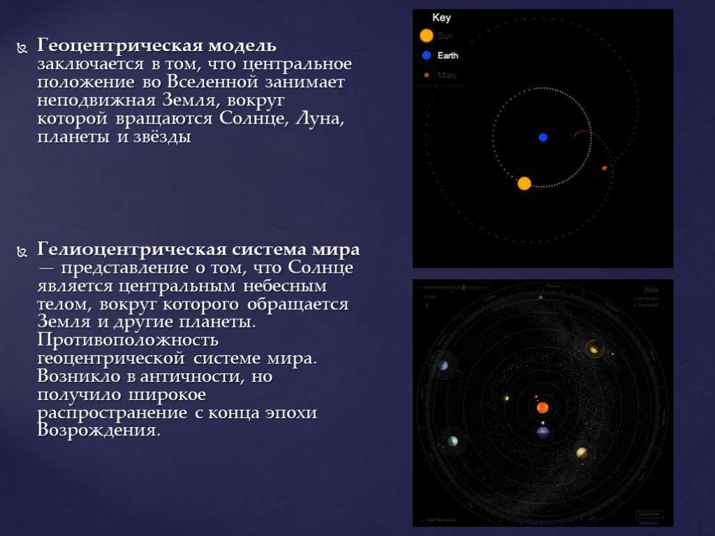 Гелиоцентрическая система мира