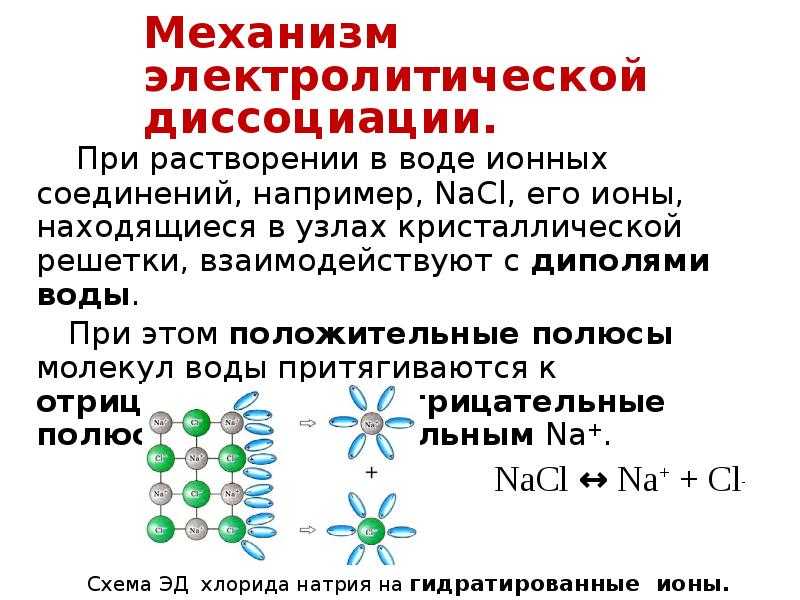 Электролитическая диссоциация 9 класс онлайн-подготовка на ростелеком лицей | тренажеры и разбор заданий