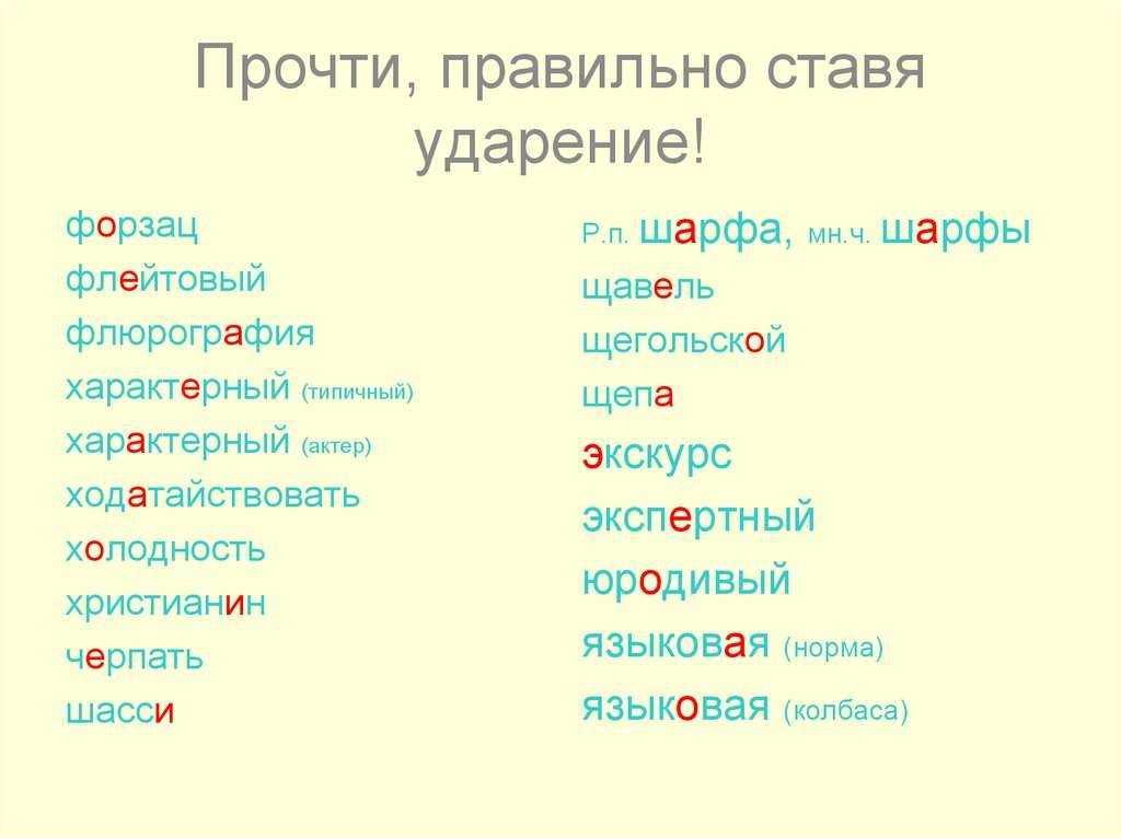 Основные правила и особенности орфоэпии
