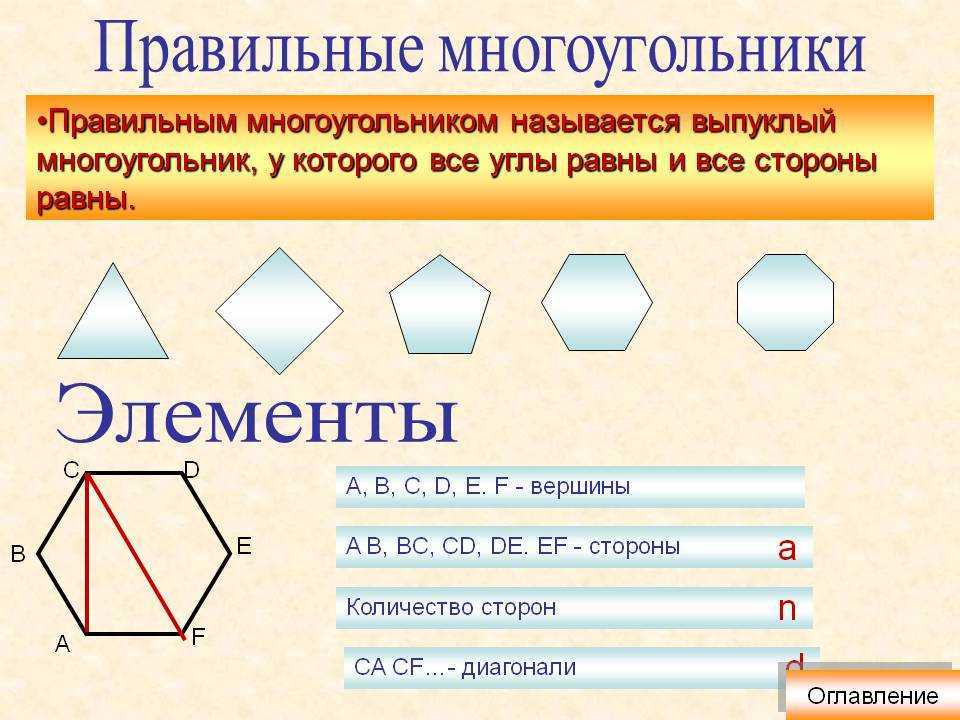 Правильные многоугольники: что это такое, свойства и примеры
