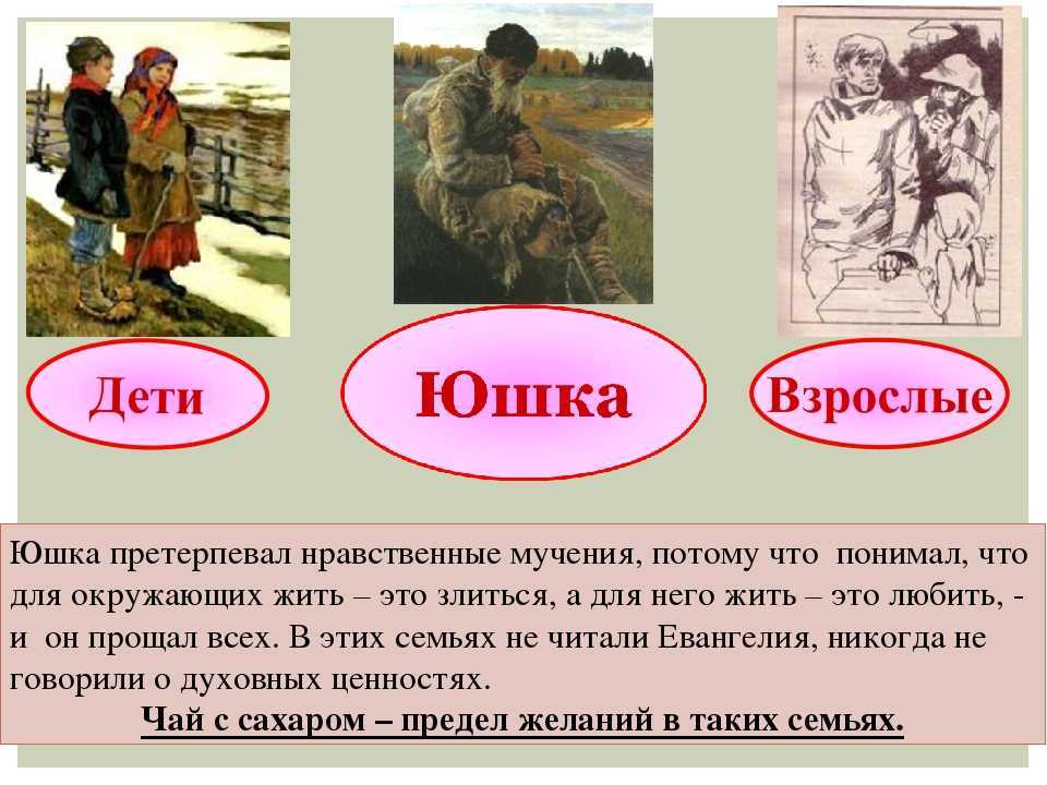 Анализ произведения Платонов Юшка история создания направление жанр суть главные герои и характеристики тема проблематика основная мысль чему учит