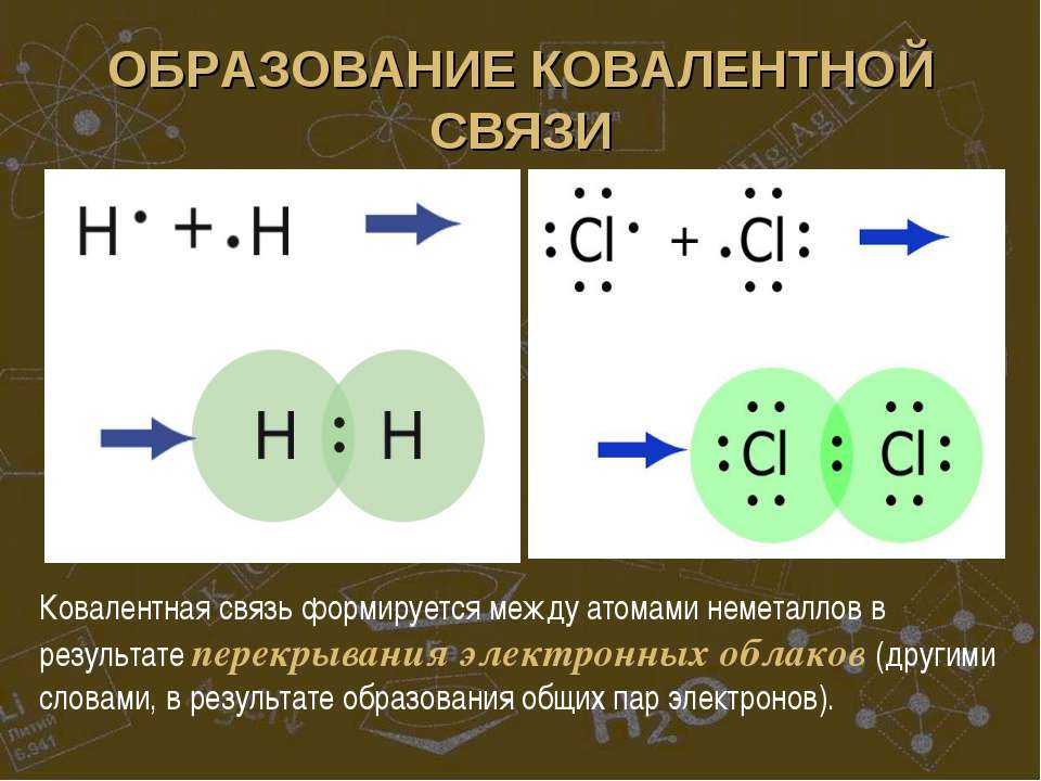 Ковалентная полярная химическая связь