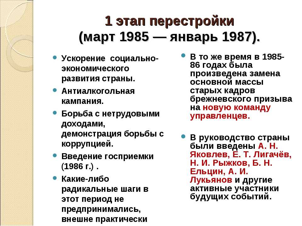 Антиалкогольная кампания | история 80-х | мы любим 80-е