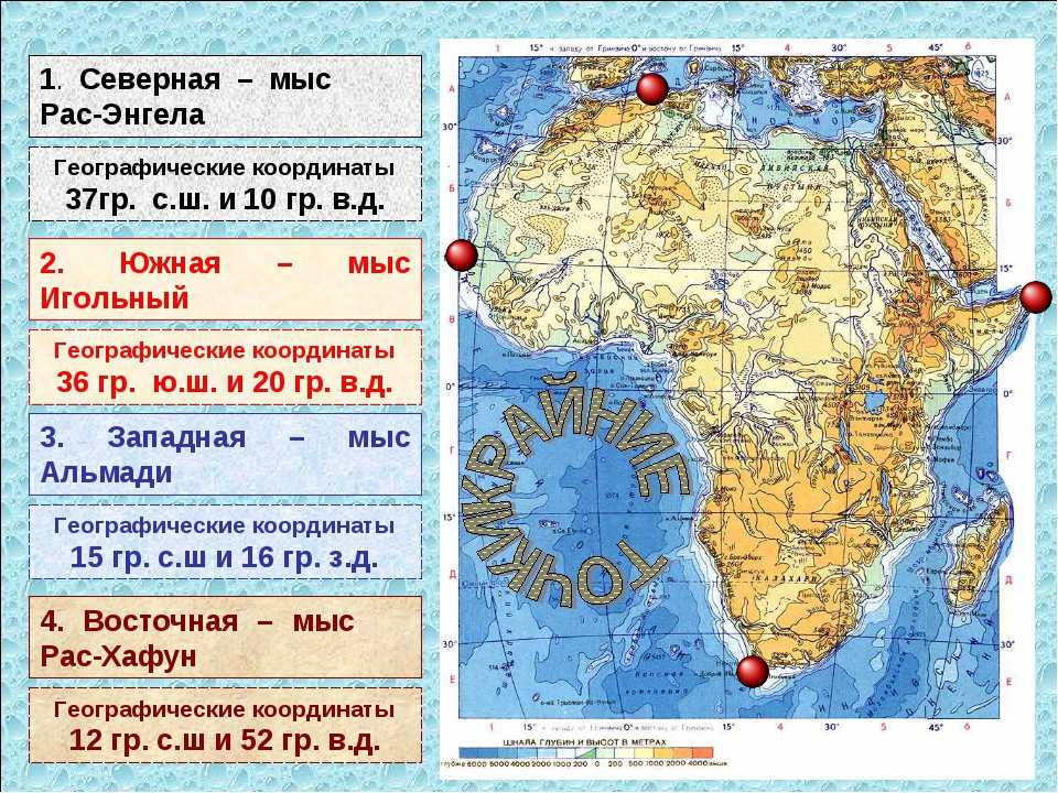 Самые большие страны африки