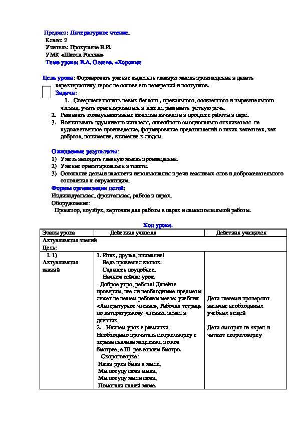Список рассказов сладков для читательского дневника: краткое содержание, главные герои, главная мысль, чему учит, отзыв.