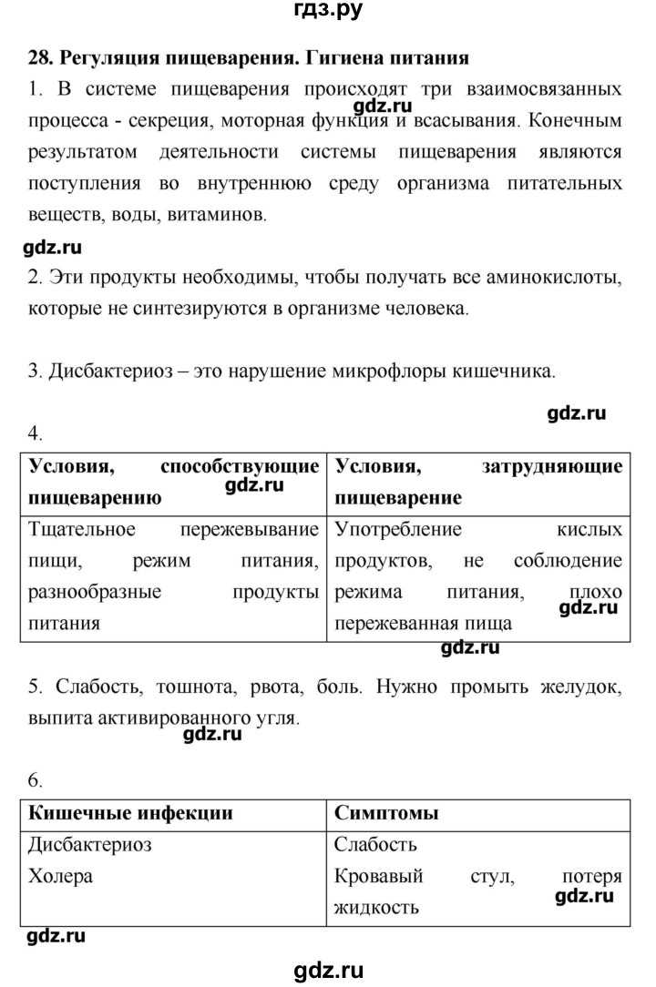 Биология 8 класс. пасечник