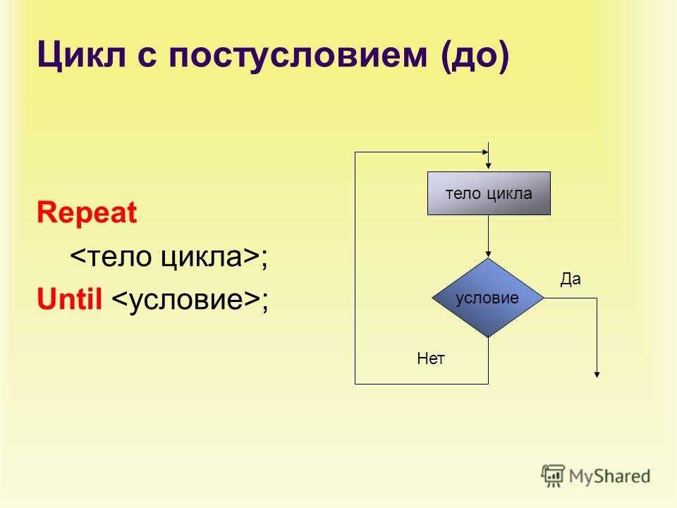 Самоучитель python - циклы for, while