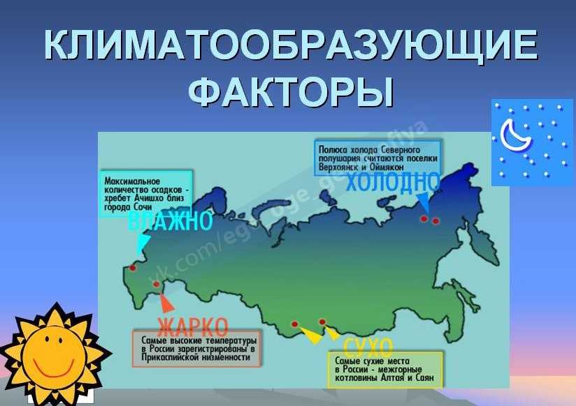 Основные факторы формирования климата