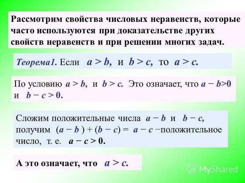 Решение неравенств
