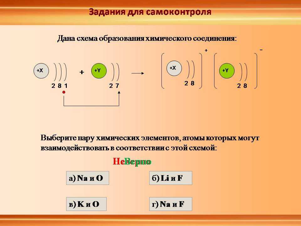 Гдз по химии  за 8 класс, авторы о.с. габриелян  от путина клаб