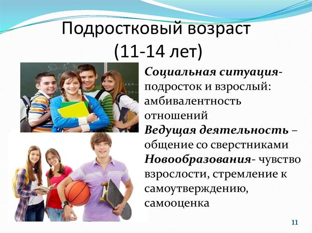 3 лучших сочинений на тему «трудно ли быть подростком»