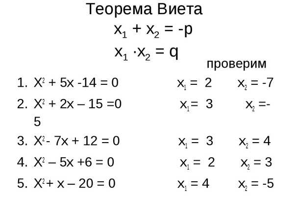 Решение (корни) квадратного уравнения