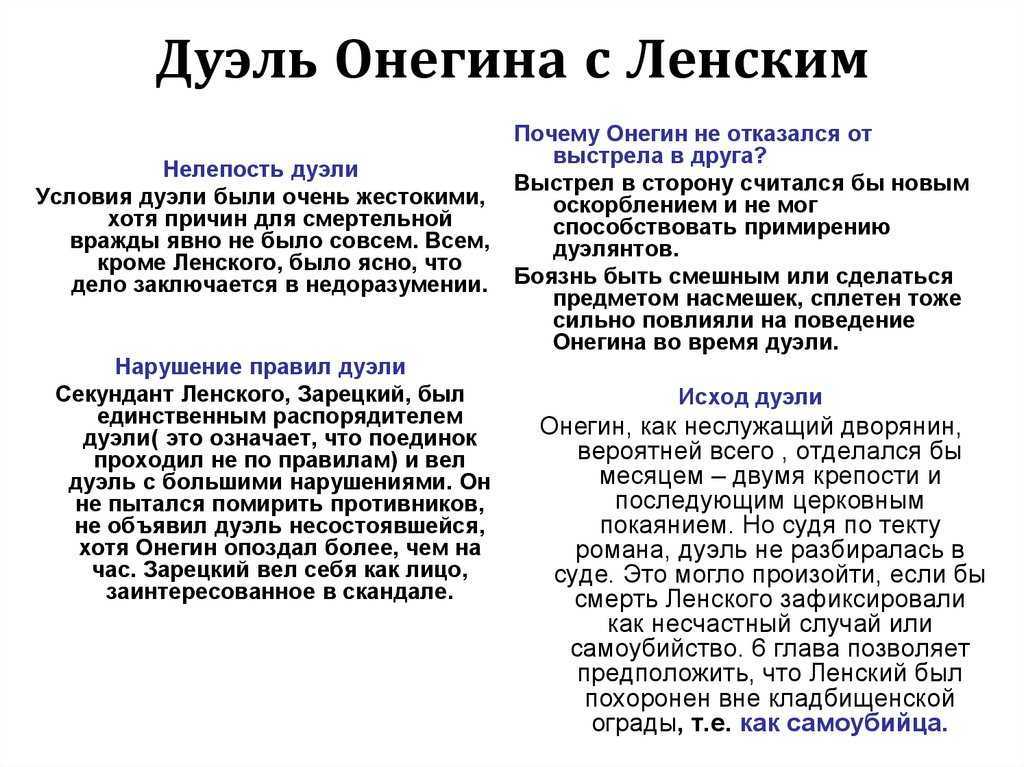 Причины дружбы онегина и ленского в романе евгений онегин