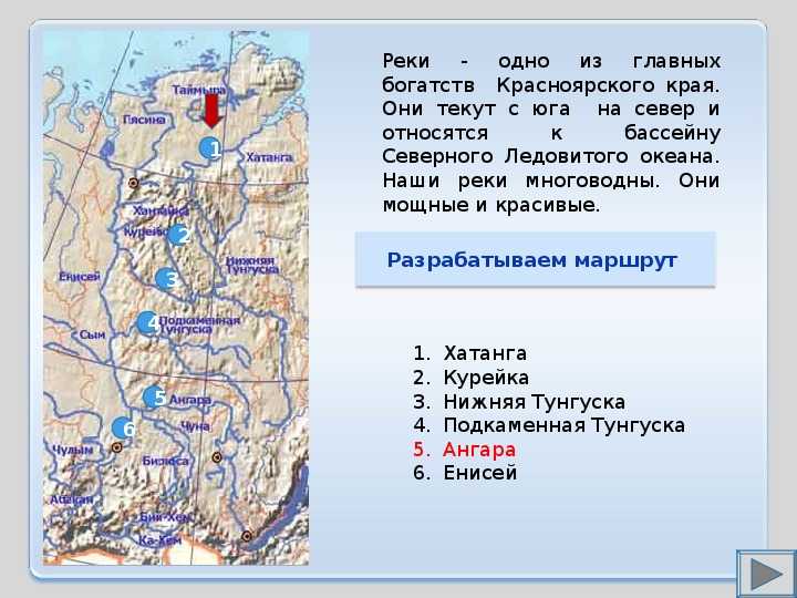 Воды суши. реки. – переменка