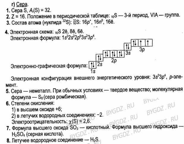 Дать характеристику элементам по плану