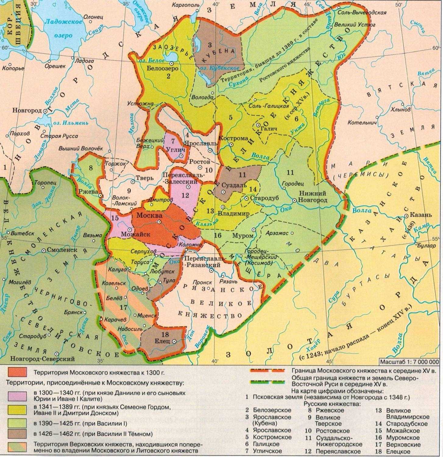 Процесс завершения объединения русских земель вокруг москвы