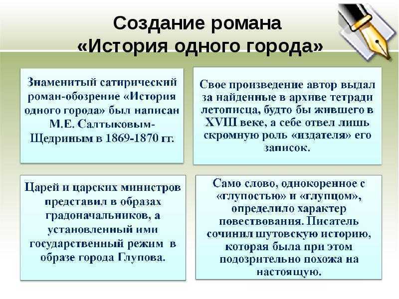 Роман «история одного города» (м. е. салтыков-щедрин) : анализ, основная тема (мысль), жанр, краткое содержание, цитаты