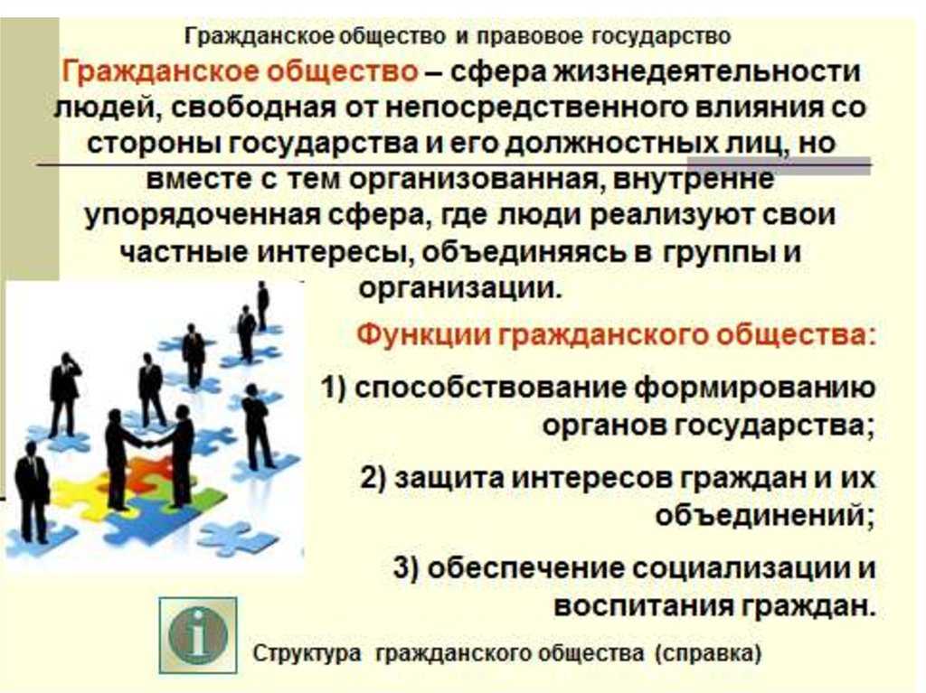 Правовое государство и гражданское общество
