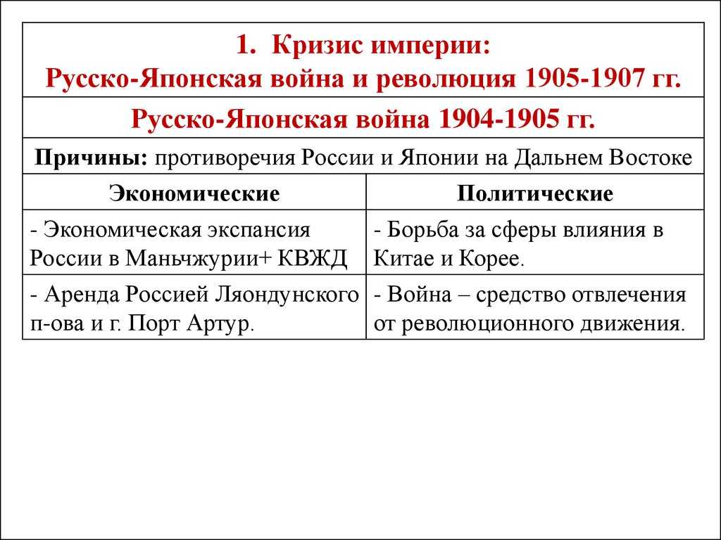 Россия в начале xx столетия: основные цели и достижения