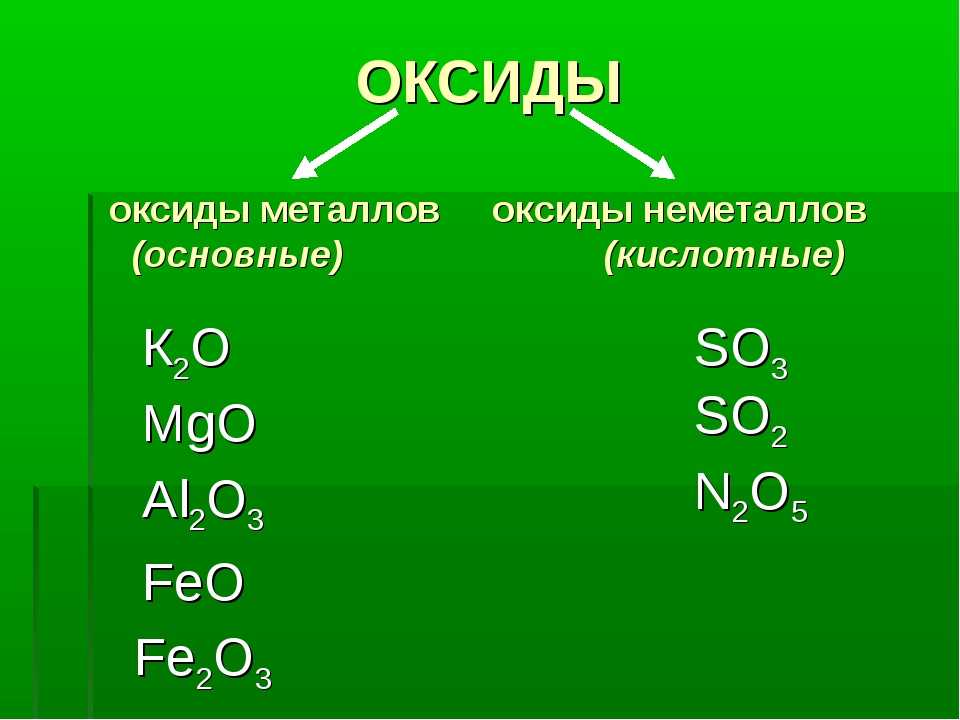 Гдз по химии для 8 класса  о.с. габриелян