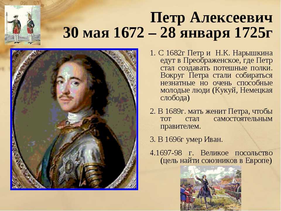 Внешняя политика петра 1