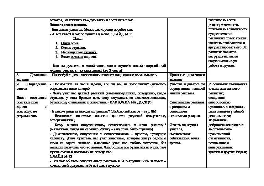 Чарушин Страшный рассказ образец заполнения читательского дневника