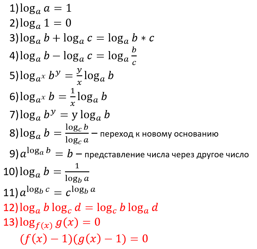 Логарифм и его свойства. как решать логарифмы