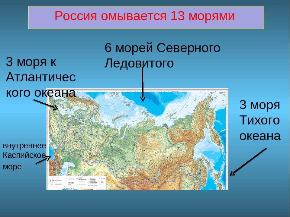 Описание внутренних и внешних морей россии