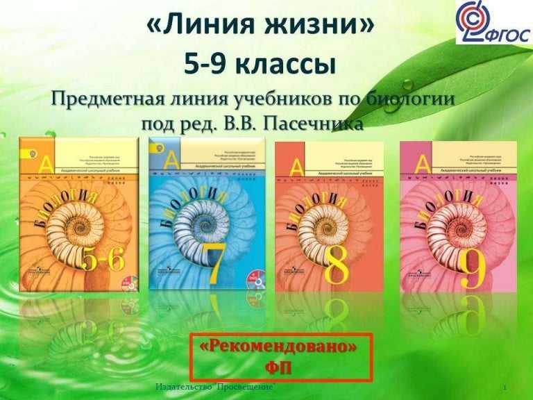 Гдз по биологии 8 класс