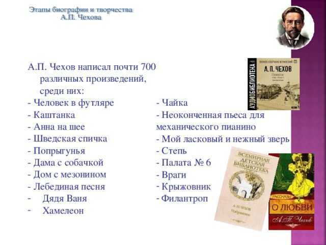 Краткие содержания для читательского дневника (краткие пересказы онлайн)