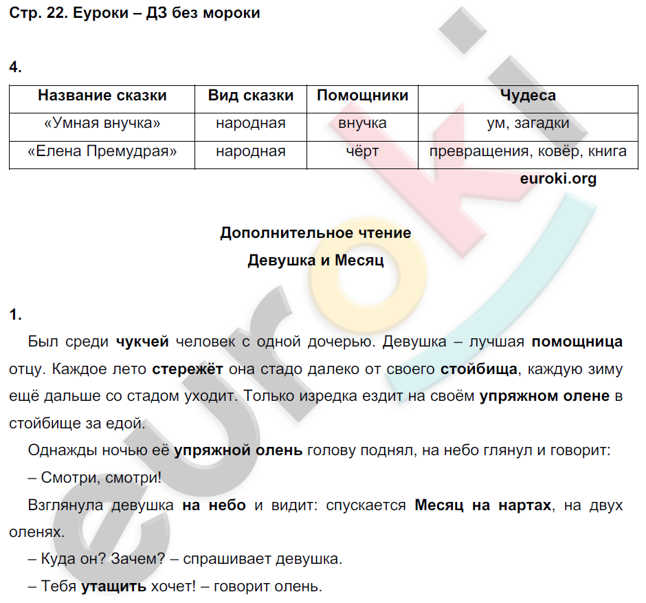 Сказка дрозд еремеевич читать главные герои. энциклопедия сказочных героев: "дрозд еремеевич"