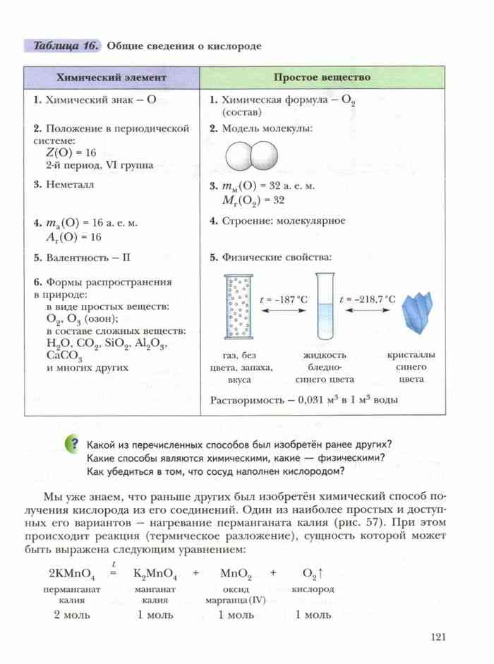 Гдз решебник по химии 8 класс учебник шиманович, красицкий, сечко