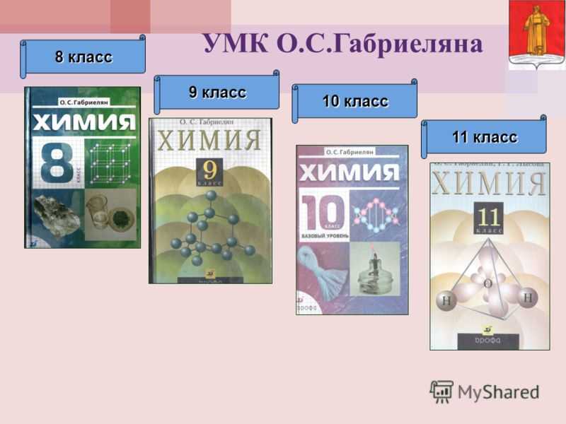 Гдз: химия 8 класс габриелян - учебник