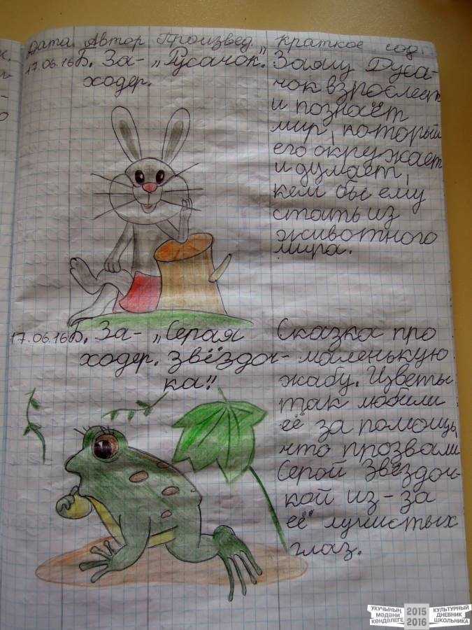 Читательский дневник по сказке «рукавичка»